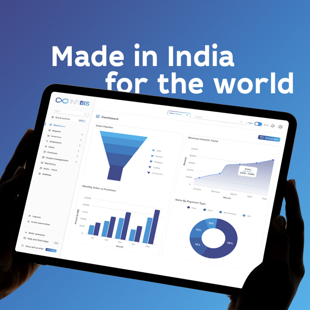 Future is InfiBis | ERP